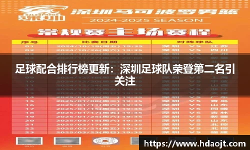 足球配合排行榜更新:深圳足球队荣登第二名引关注