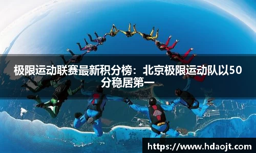 极限运动联赛最新积分榜：北京极限运动队以50分稳居第一